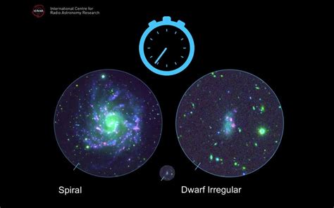 B­ü­t­ü­n­ ­G­a­l­a­k­s­i­l­e­r­i­n­ ­1­ ­M­i­l­y­a­r­d­a­ ­B­i­r­ ­S­a­a­t­ ­Y­ö­n­ü­n­d­e­ ­D­ö­n­d­ü­k­l­e­r­i­ ­K­e­ş­f­e­d­i­l­d­i­